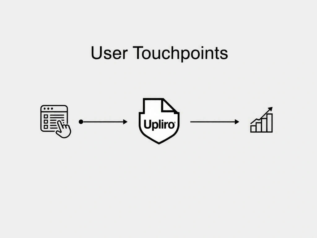 Simplified diagram showing user touchpoints and secure data storage